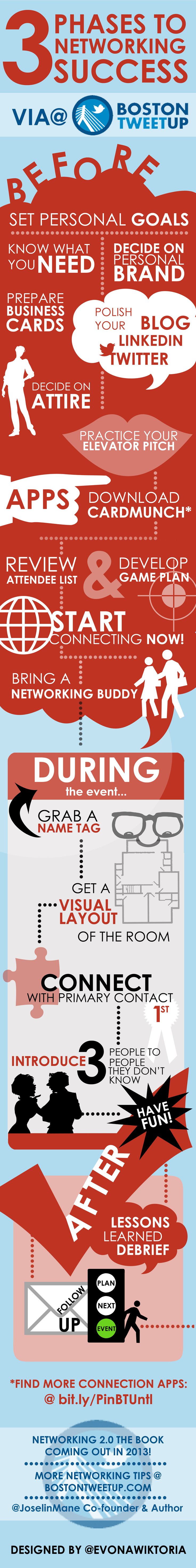 networking, job search, job search tips, job seekers,